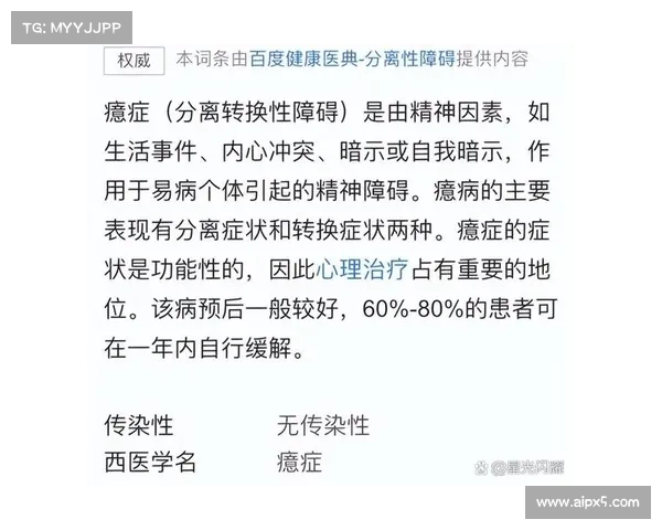 分离的网络事件影响Kannact及其他健康组织 媒体