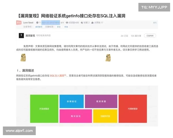 进展软件对研究人员发布新修复漏洞的概念验证PoC表示“失望” 媒体