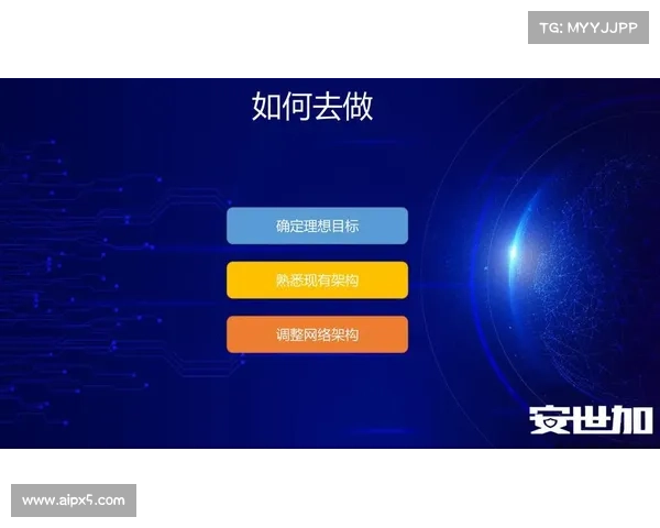 揭穿关于零信任的四个常见误区