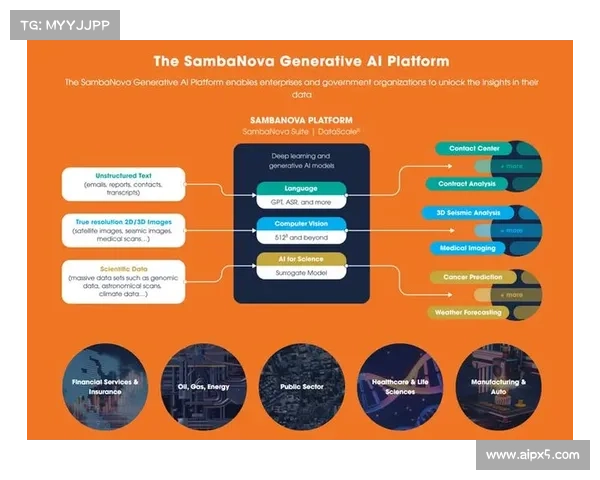 五种防止 ChatGPT 安全风险的策略 媒体